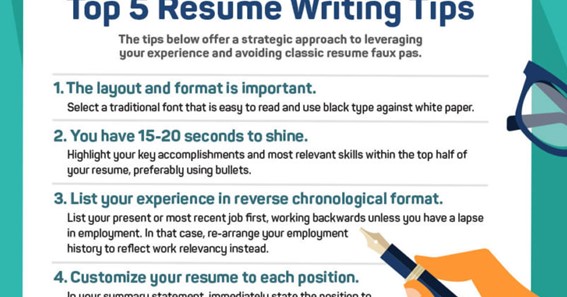 How to approach a professional and best Resume writer?